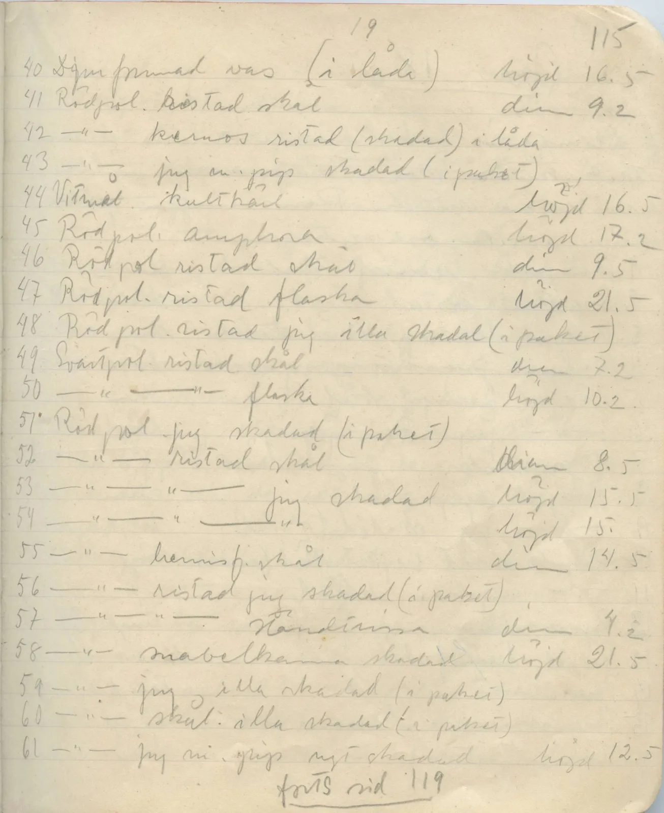 Scan 113 of field diary DII:1a (Lapithos, Vrysi tou Barba), handwritten in Swedish. The transcription and translation follow.
