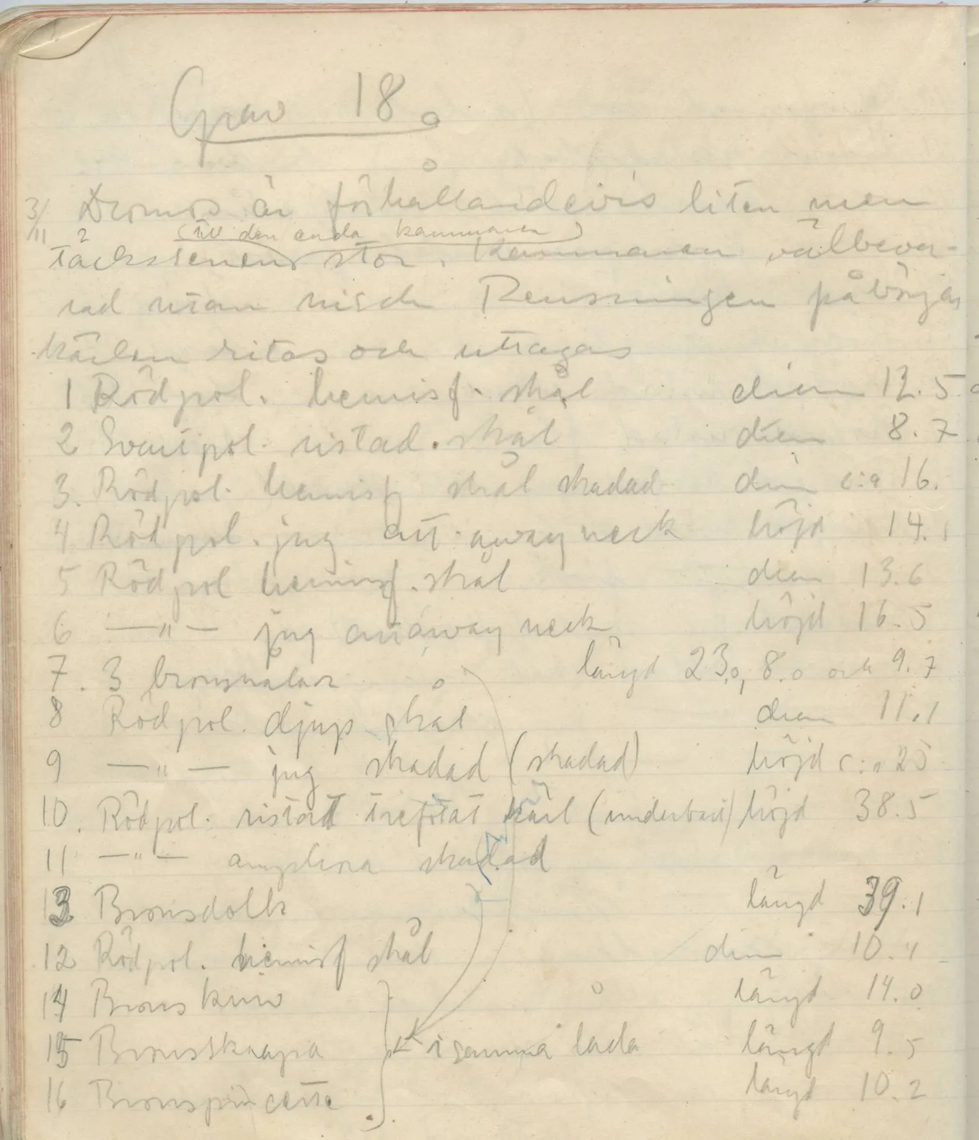 Scan 114 of field diary DII:1a (Lapithos, Vrysi tou Barba), handwritten in Swedish. The transcription and translation follow.