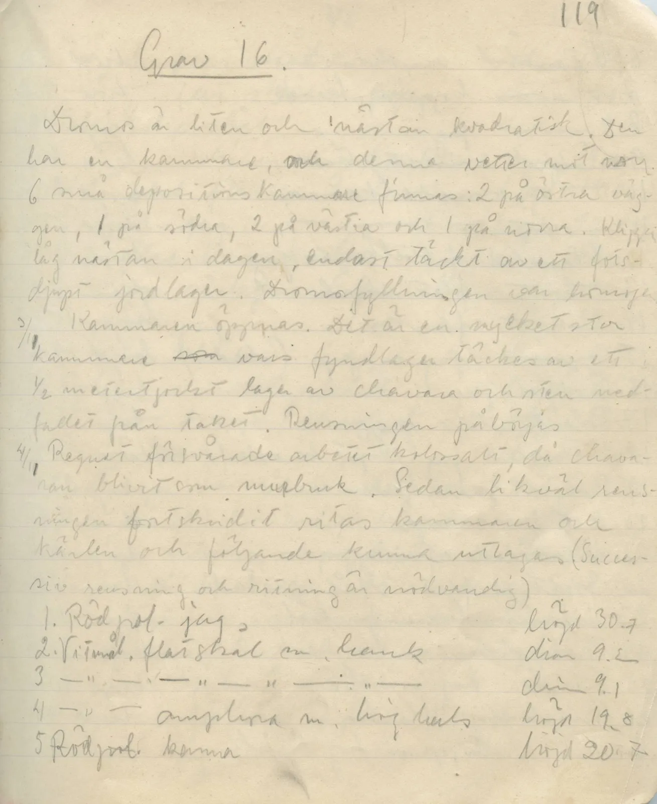 Scan 117 of field diary DII:1a (Lapithos, Vrysi tou Barba), handwritten in Swedish. The transcription and translation follow.