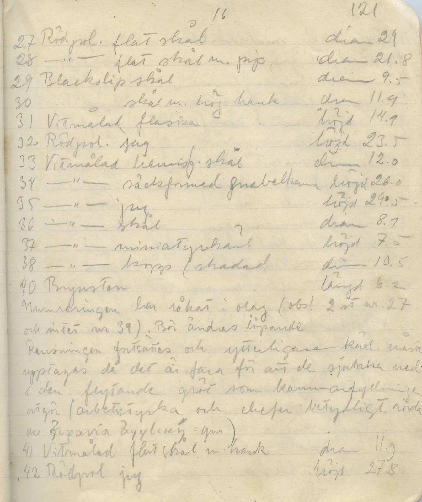 Scan 119 of field diary DII:1a (Lapithos, Vrysi tou Barba), handwritten in Swedish. The transcription and translation follow.
