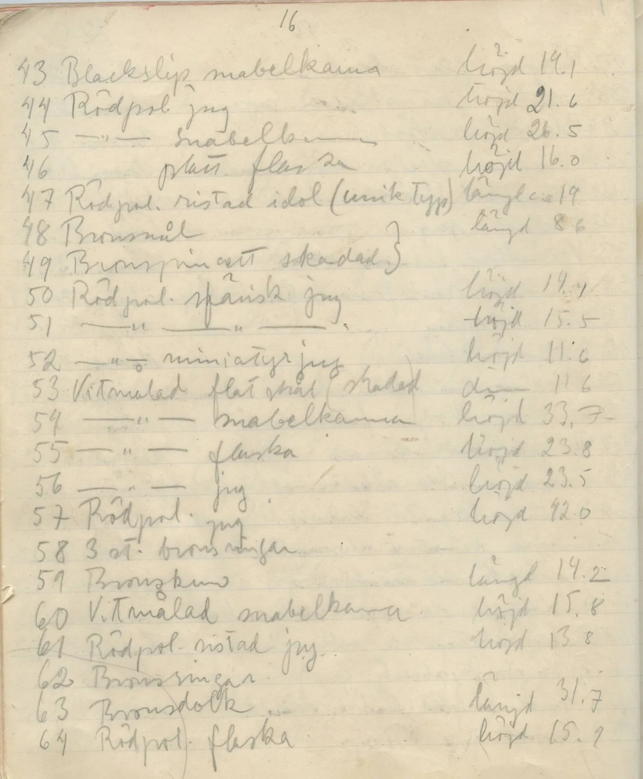Scan 120 of field diary DII:1a (Lapithos, Vrysi tou Barba), handwritten in Swedish. The transcription and translation follow.