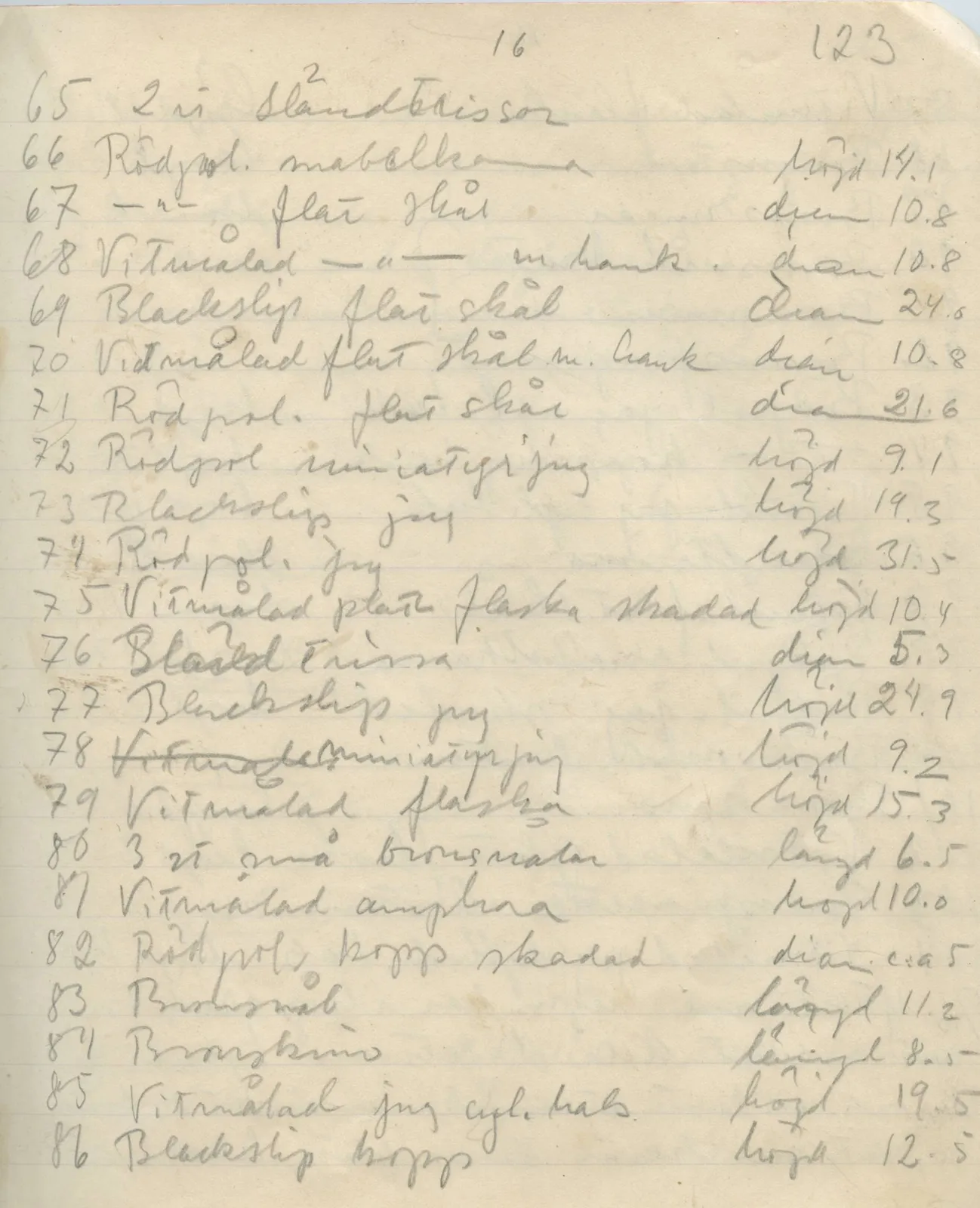 Scan 121 of field diary DII:1a (Lapithos, Vrysi tou Barba), handwritten in Swedish. The transcription and translation follow.