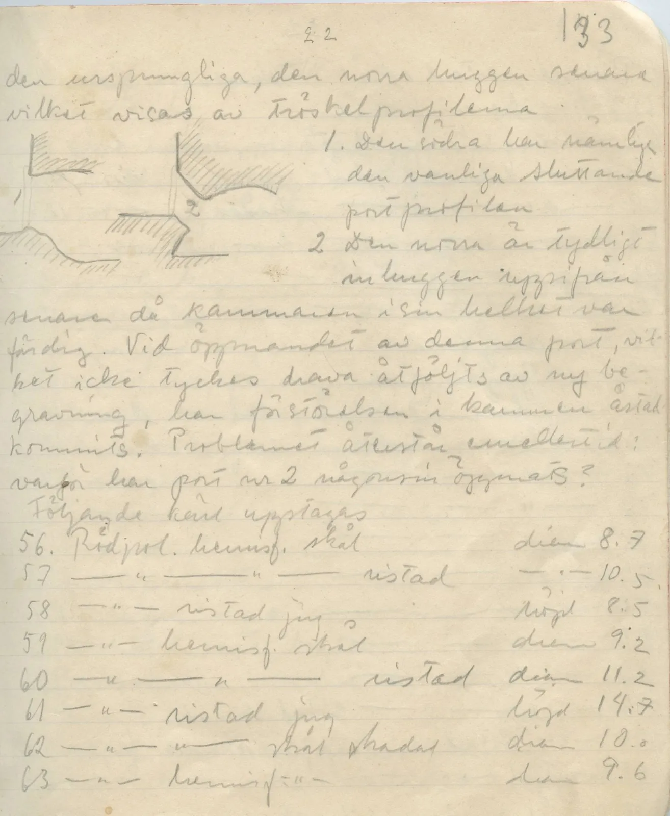 Scan 131 of field diary DII:1a (Lapithos, Vrysi tou Barba), handwritten in Swedish, with drawings. The transcription and translation follow.