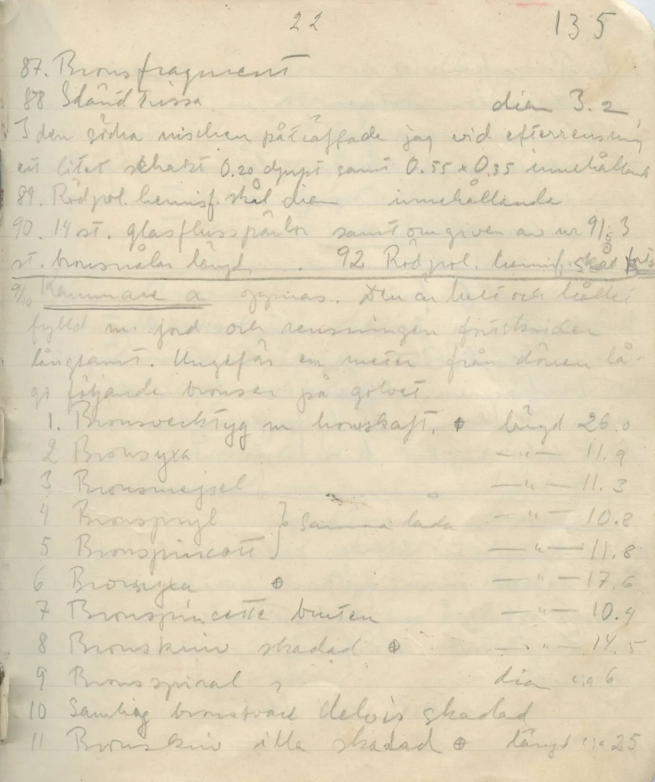 Scan 133 of field diary DII:1a (Lapithos, Vrysi tou Barba), handwritten in Swedish. The transcription and translation follow.