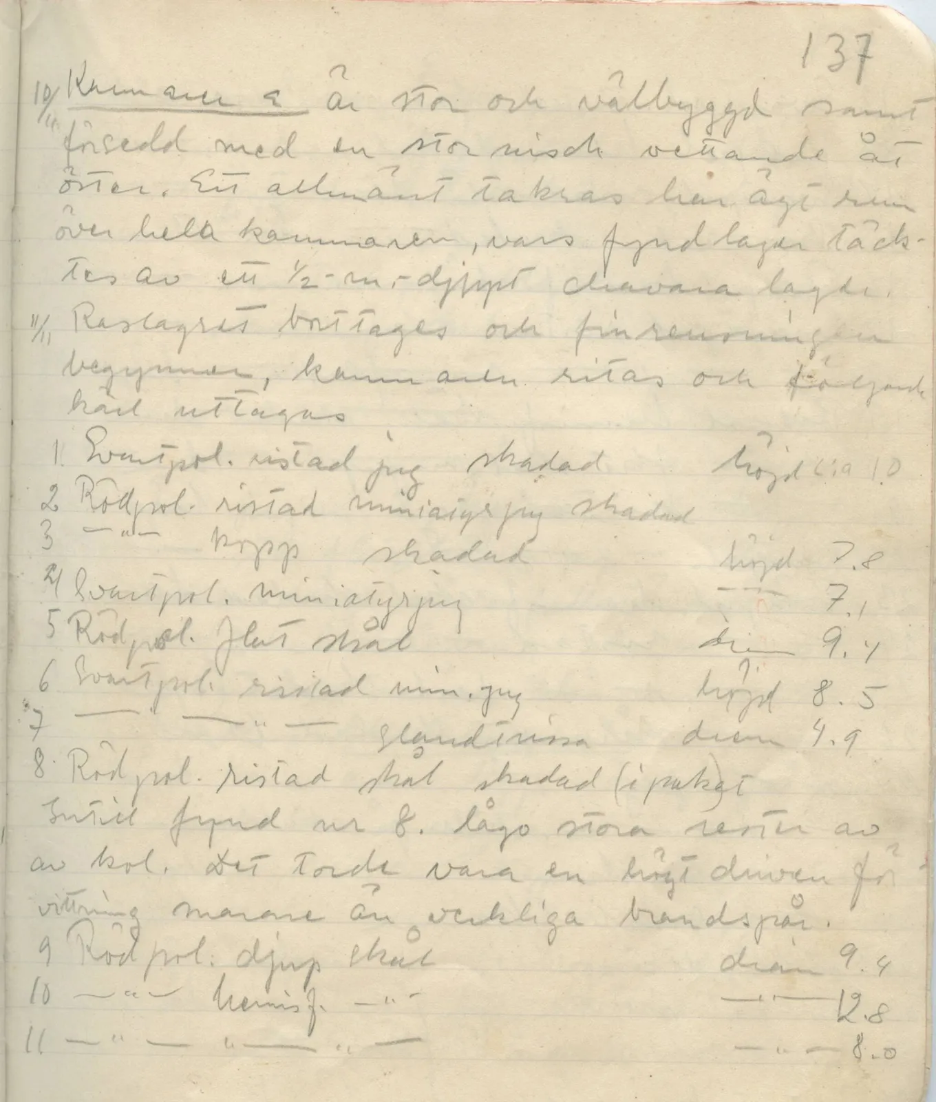Scan 135 of field diary DII:1a (Lapithos, Vrysi tou Barba), handwritten in Swedish. The transcription and translation follow.