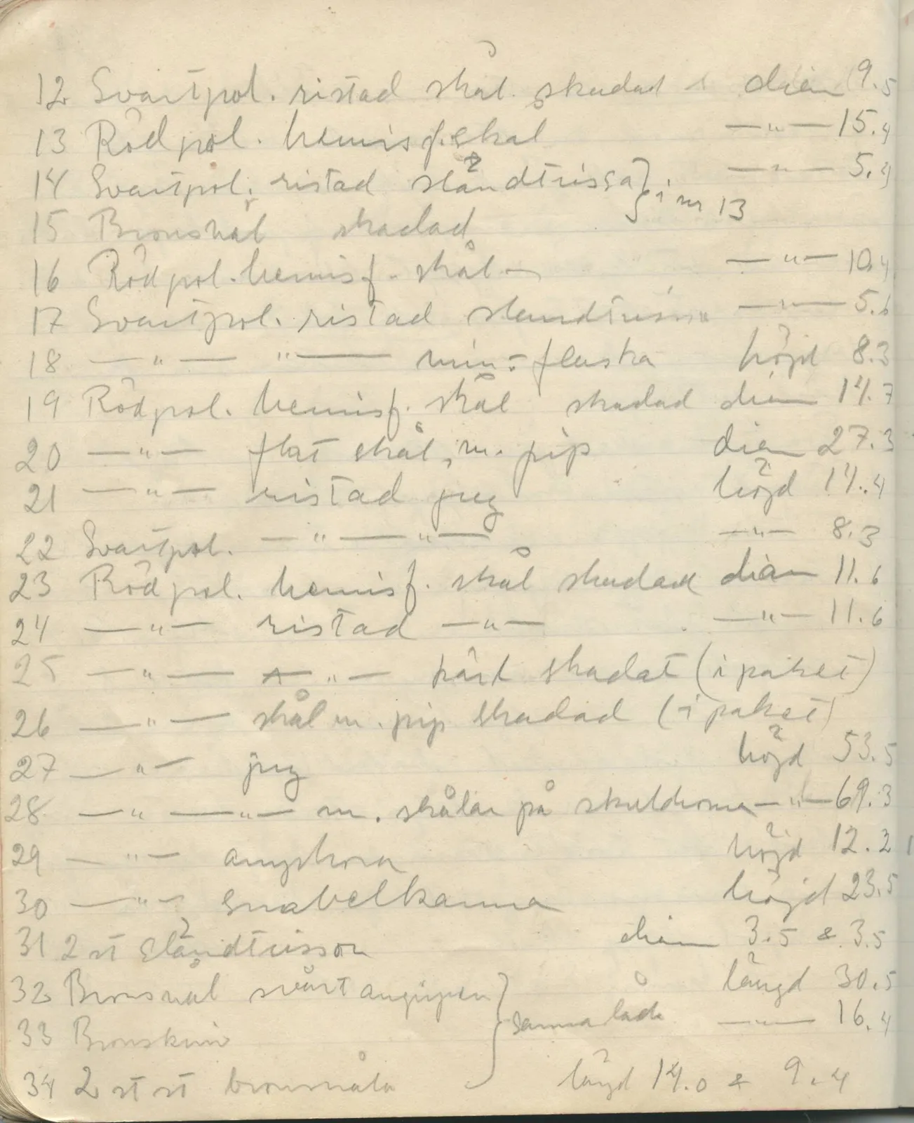 Scan 136 of field diary DII:1a (Lapithos, Vrysi tou Barba), handwritten in Swedish. The transcription and translation follow.