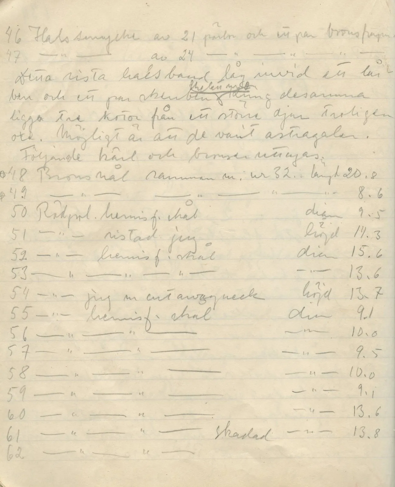 Scan 138 of field diary DII:1a (Lapithos, Vrysi tou Barba), handwritten in Swedish. The transcription and translation follow.