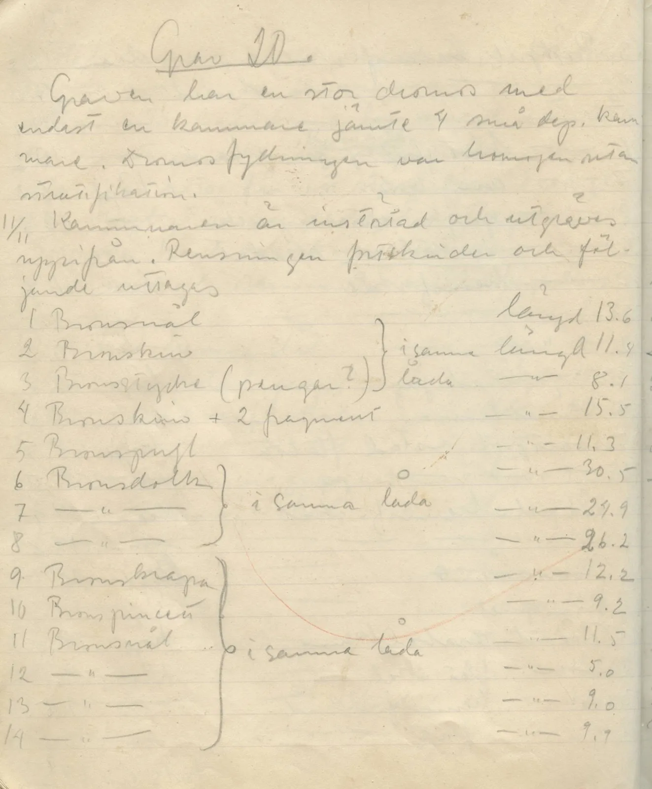 Scan 140 of field diary DII:1a (Lapithos, Vrysi tou Barba), handwritten in Swedish. The transcription and translation follow.