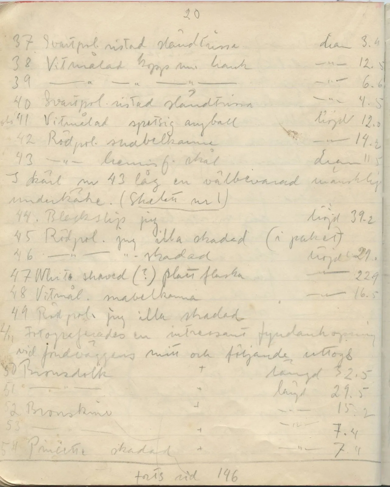 Scan 142 of field diary DII:1a (Lapithos, Vrysi tou Barba), handwritten in Swedish. The transcription and translation follow.