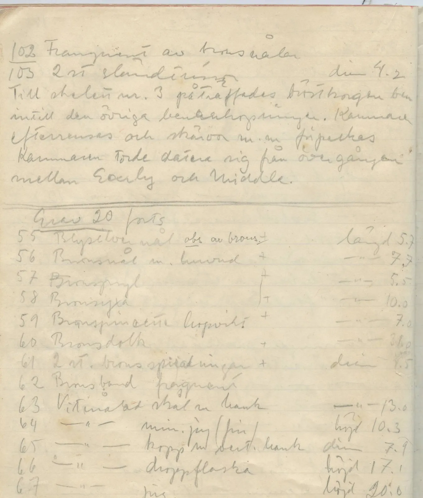 Scan 144 of field diary DII:1a (Lapithos, Vrysi tou Barba), handwritten in Swedish. The transcription and translation follow.