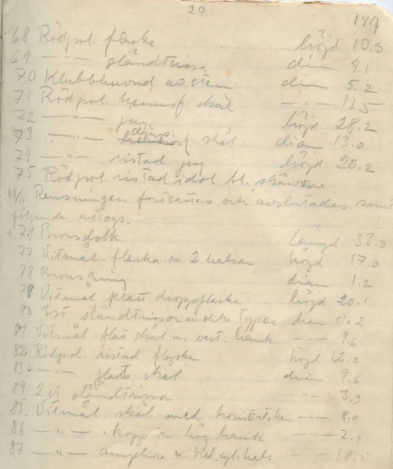 Scan 145 of field diary DII:1a (Lapithos, Vrysi tou Barba), handwritten in Swedish. The transcription and translation follow.
