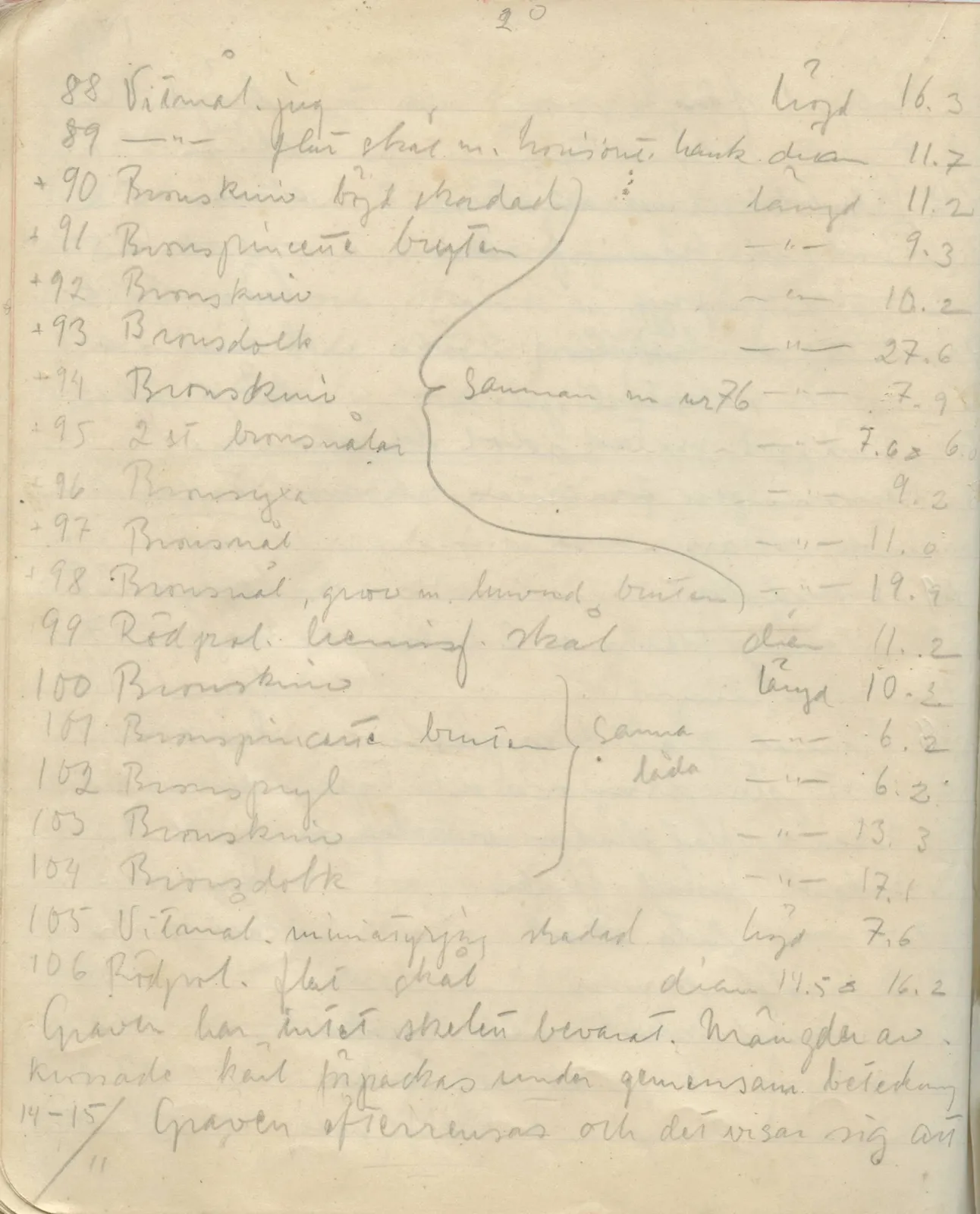 Scan 146 of field diary DII:1a (Lapithos, Vrysi tou Barba), handwritten in Swedish. The transcription and translation follow.