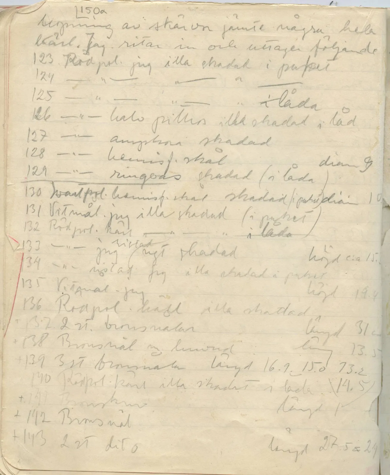 Scan 148 of field diary DII:1a (Lapithos, Vrysi tou Barba), handwritten in Swedish. The transcription and translation follow.