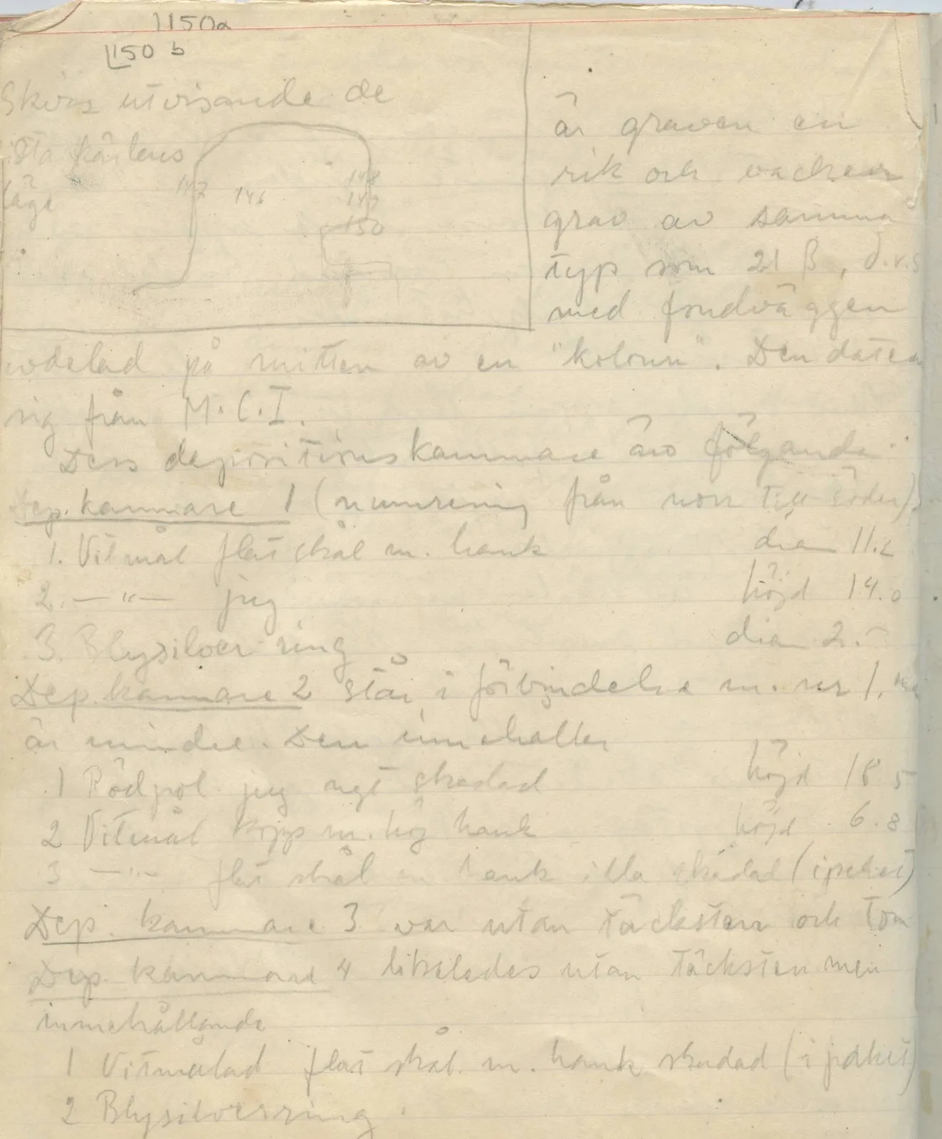 Scan 150 of field diary DII:1a (Lapithos, Vrysi tou Barba), handwritten in Swedish, with drawings. The transcription and translation follow.