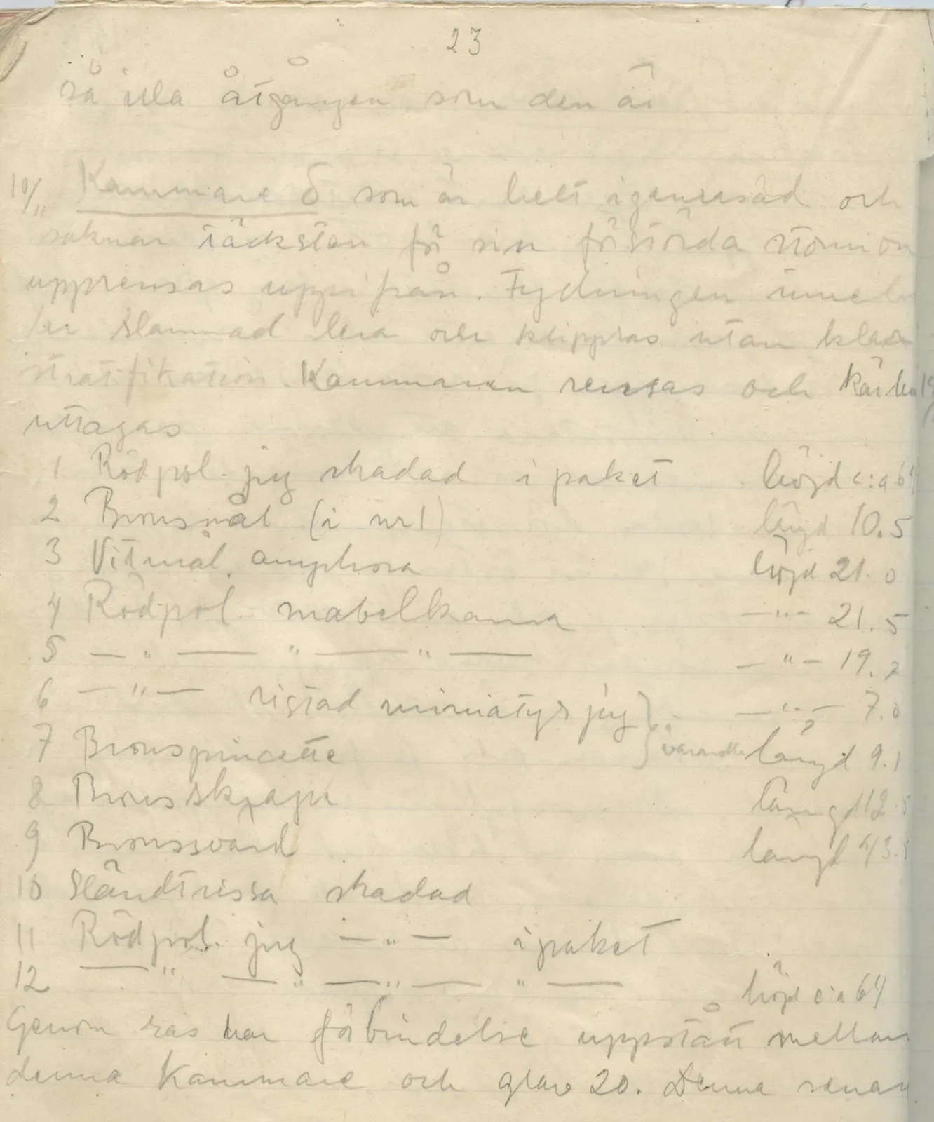 Scan 158 of field diary DII:1a (Lapithos, Vrysi tou Barba), handwritten in Swedish. The transcription and translation follow.