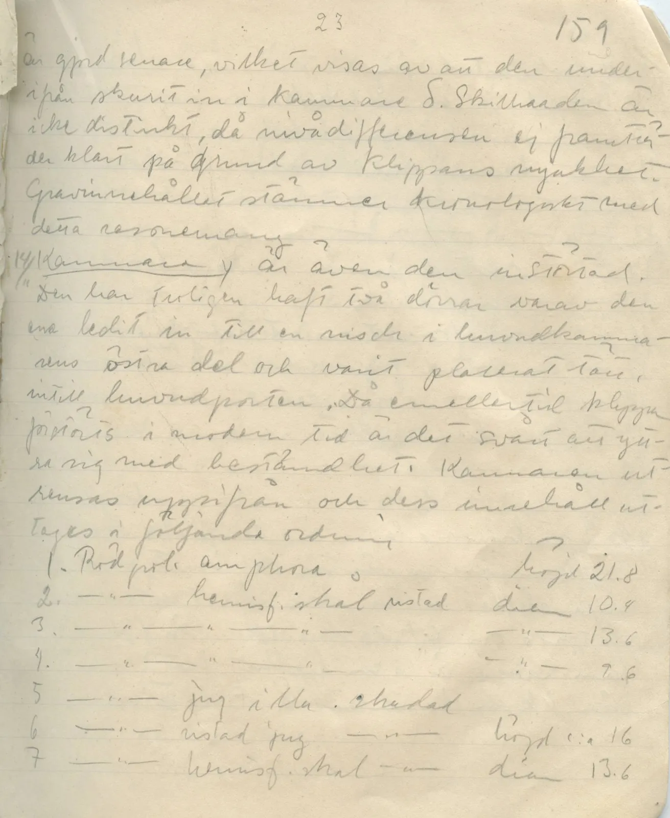 Scan 159 of field diary DII:1a (Lapithos, Vrysi tou Barba), handwritten in Swedish. The transcription and translation follow.