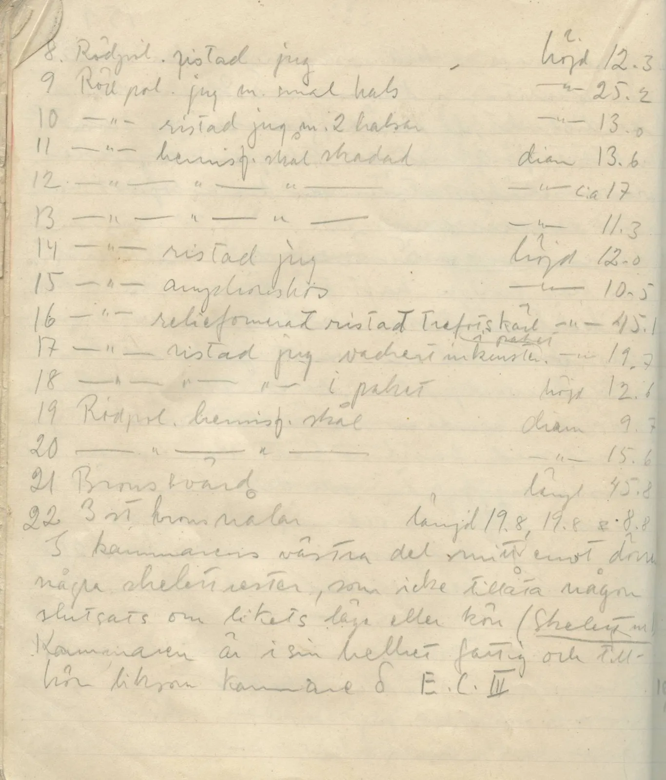 Scan 160 of field diary DII:1a (Lapithos, Vrysi tou Barba), handwritten in Swedish. The transcription and translation follow.