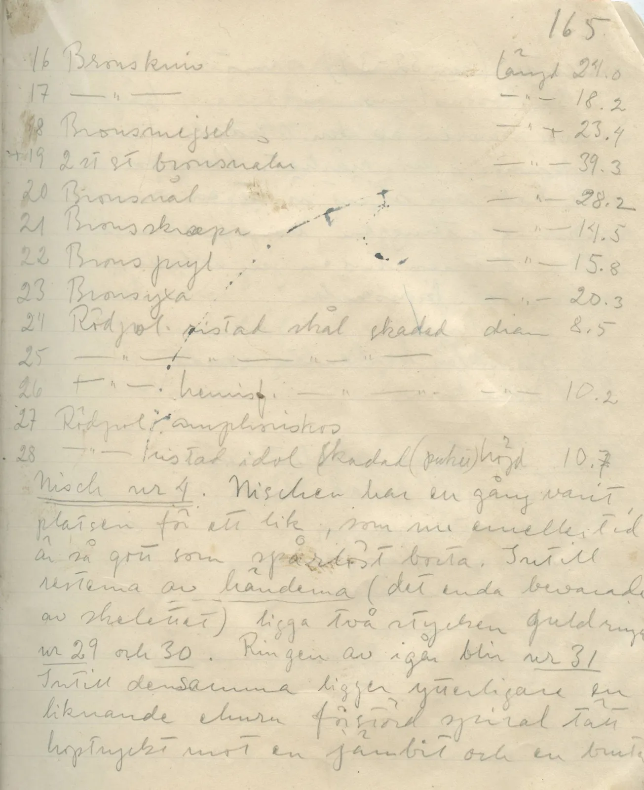 Scan 165 of field diary DII:1a (Lapithos, Vrysi tou Barba), handwritten in Swedish. The transcription and translation follow.