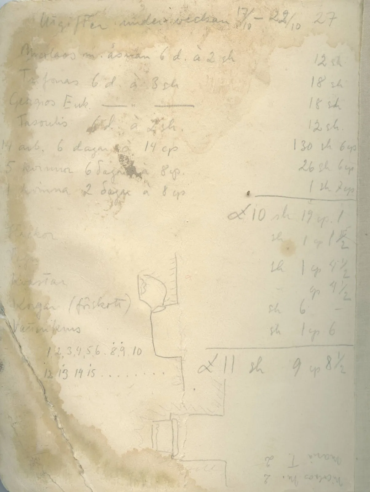 Scan 168 of field diary DII:1a (Lapithos, Vrysi tou Barba), handwritten in Swedish, with drawings. The transcription and translation follow.