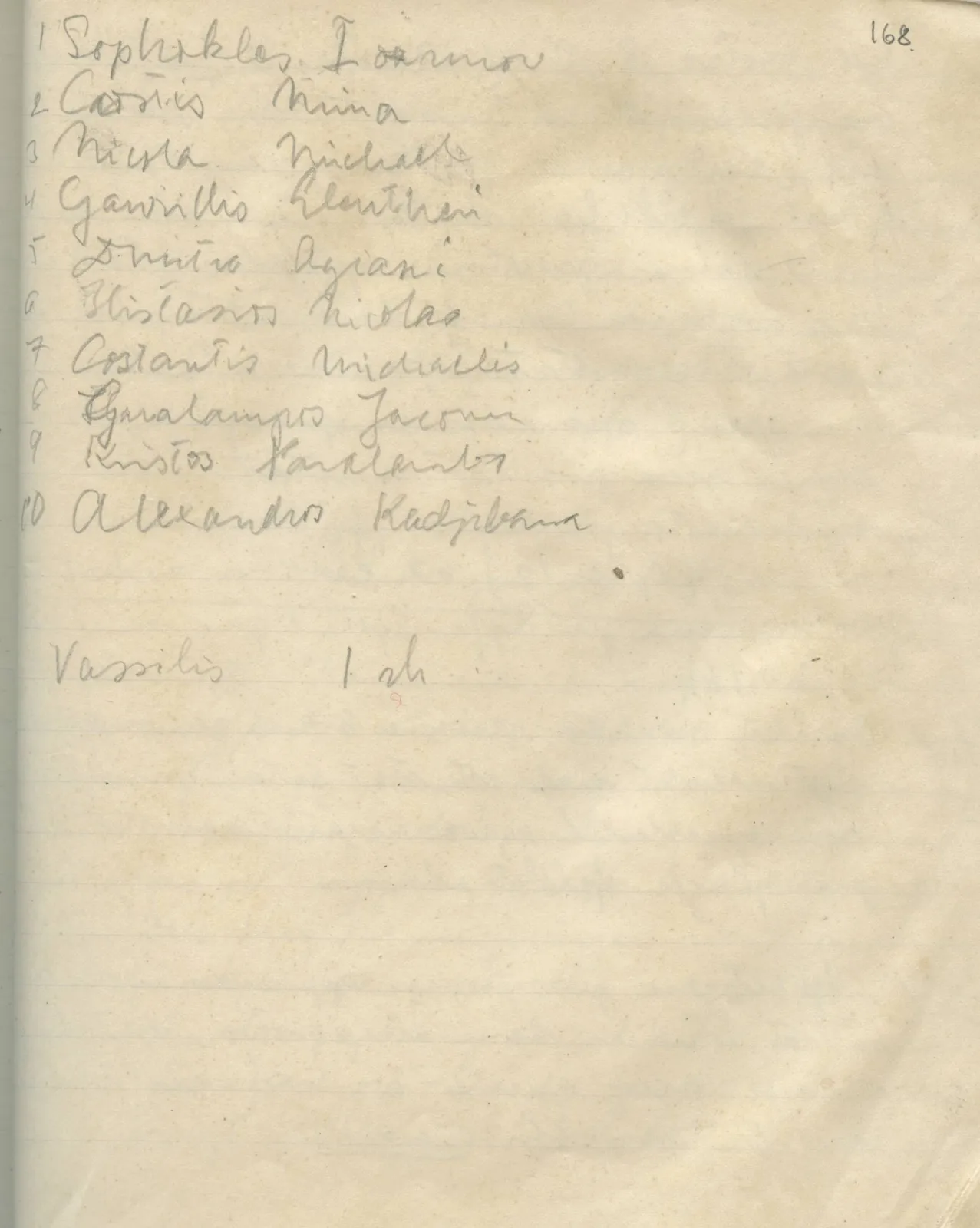 Scan 171 of field diary DII:1a (Lapithos, Vrysi tou Barba), handwritten in Swedish. The transcription and translation follow.