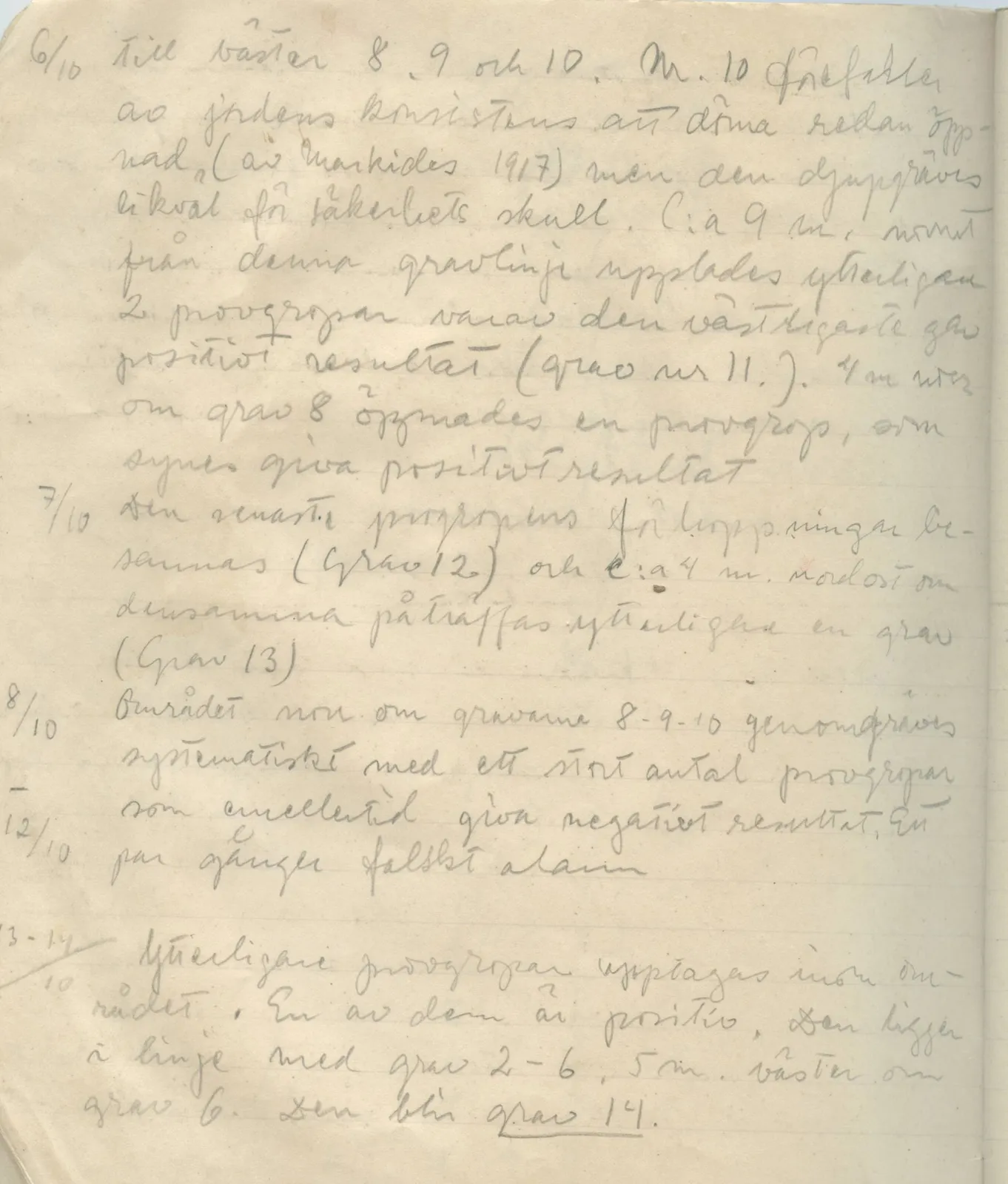 Scan 172 of field diary DII:1a (Lapithos, Vrysi tou Barba), handwritten in Swedish. The transcription and translation follow.