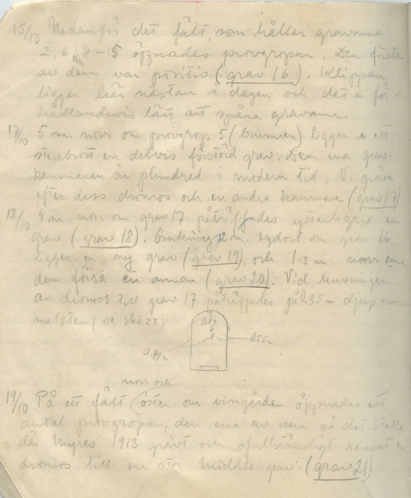 Scan 174 of field diary DII:1a (Lapithos, Vrysi tou Barba), handwritten in Swedish, with drawings. The transcription and translation follow.