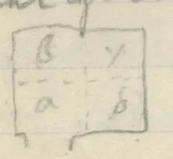 Square chamber divided into four quadrants with entrance at bottom left