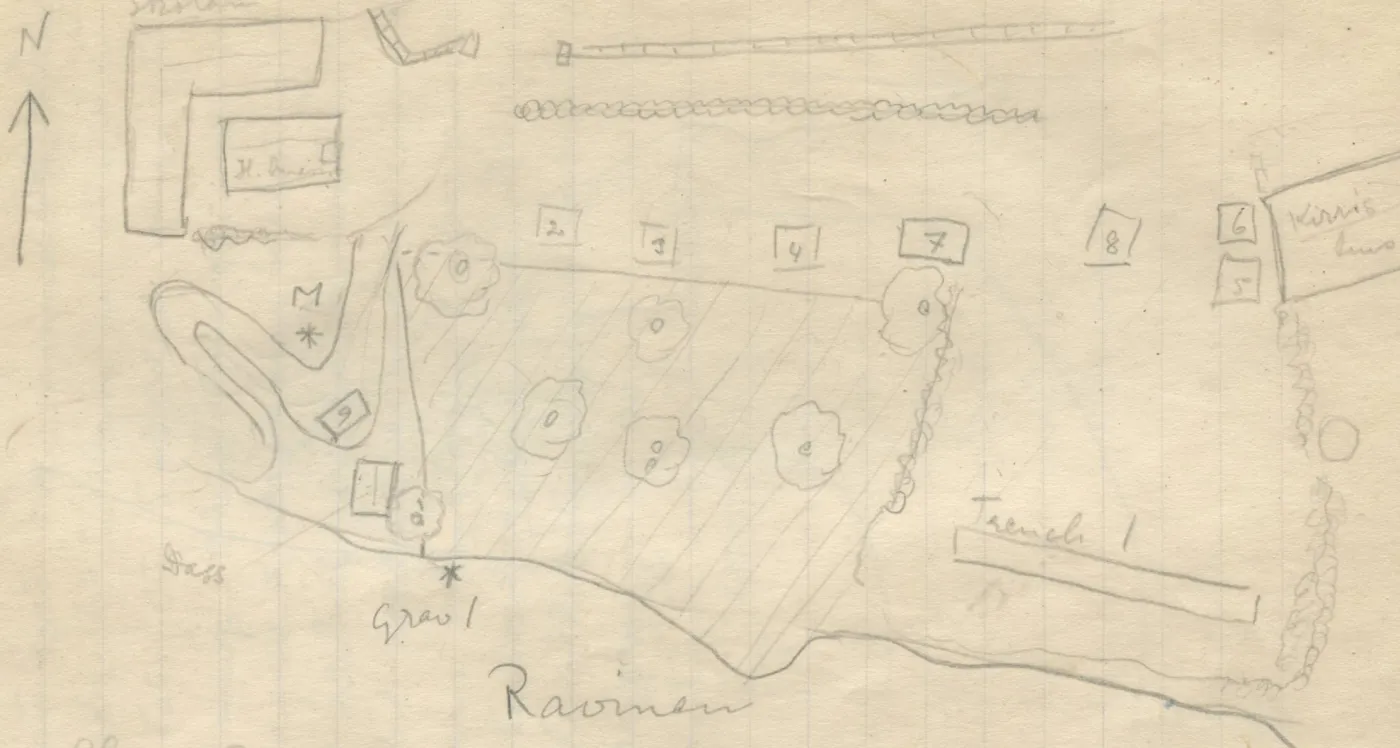 Site plan with north arrow, buildings, a shaded area with seven tree symbols, numbered small squares 1–9, a long trench, a path, and a ravine line