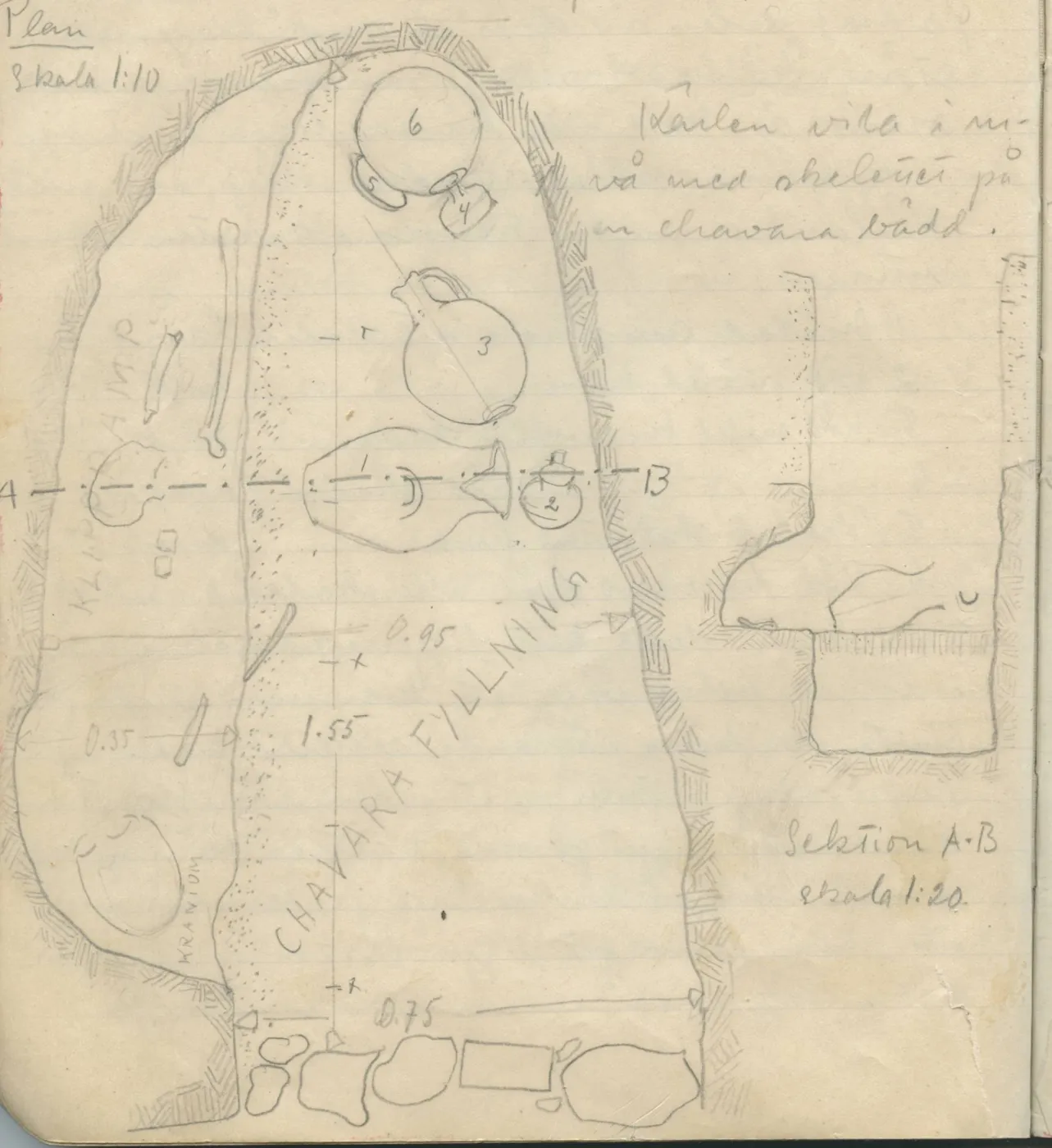 Plan of dromos with vessels, skeletal remains, and stones, plus a cross-section on the right