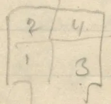 Square chamber divided into four quadrants with dromos at bottom