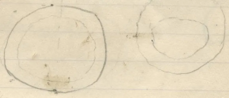 Drawing on the page