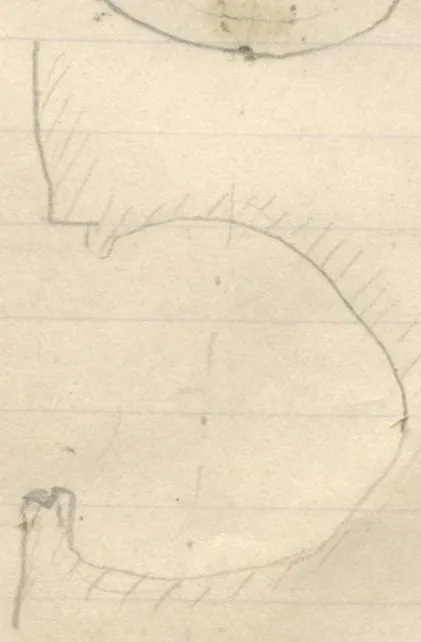 Drawing on the page