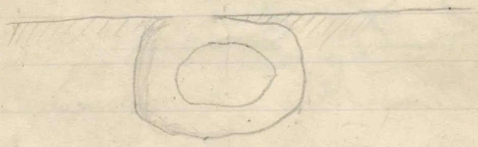 Drawing on the page