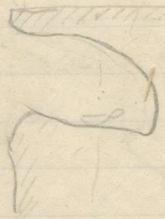 Drawing on the page
