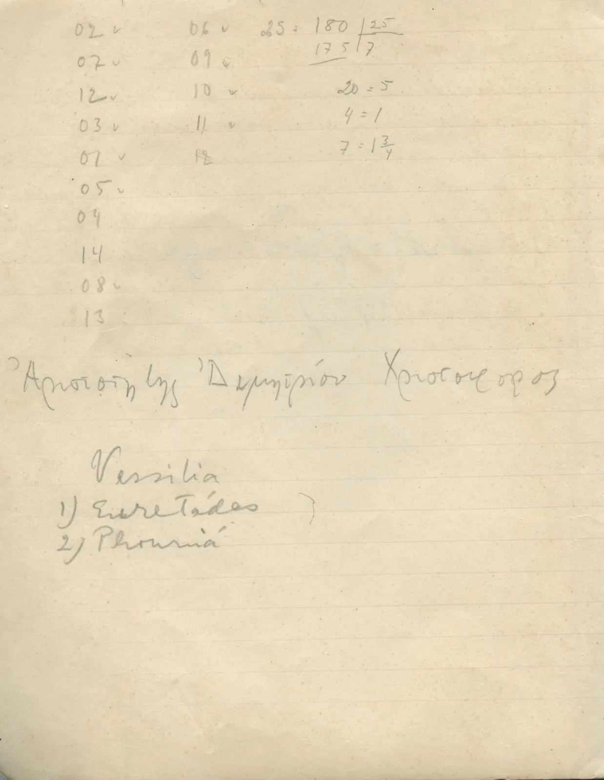Scan 3 of field diary DII:1b (Lapithos, Kastros), handwritten in Swedish. The transcription and translation follow.
