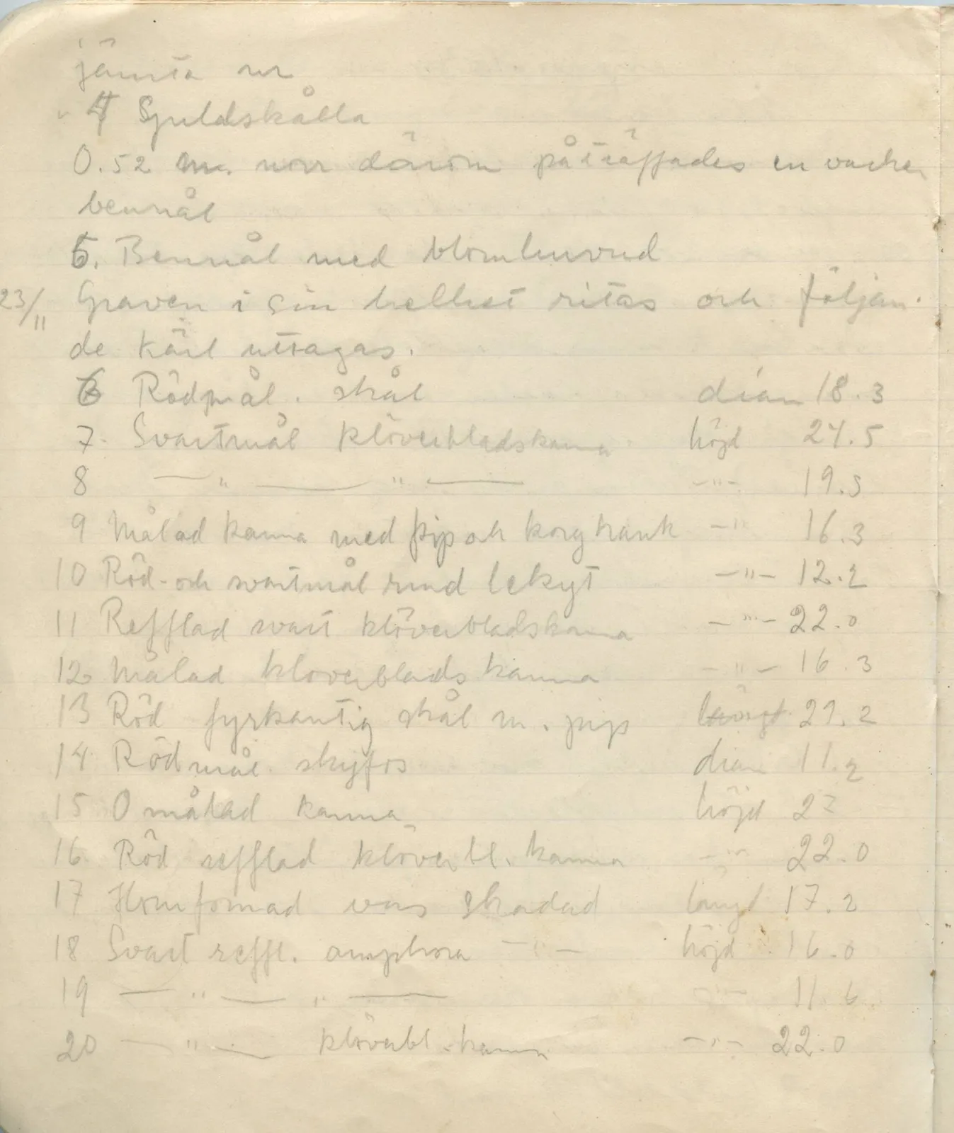 Scan 11 of field diary DII:1b (Lapithos, Kastros), handwritten in Swedish. The transcription and translation follow.