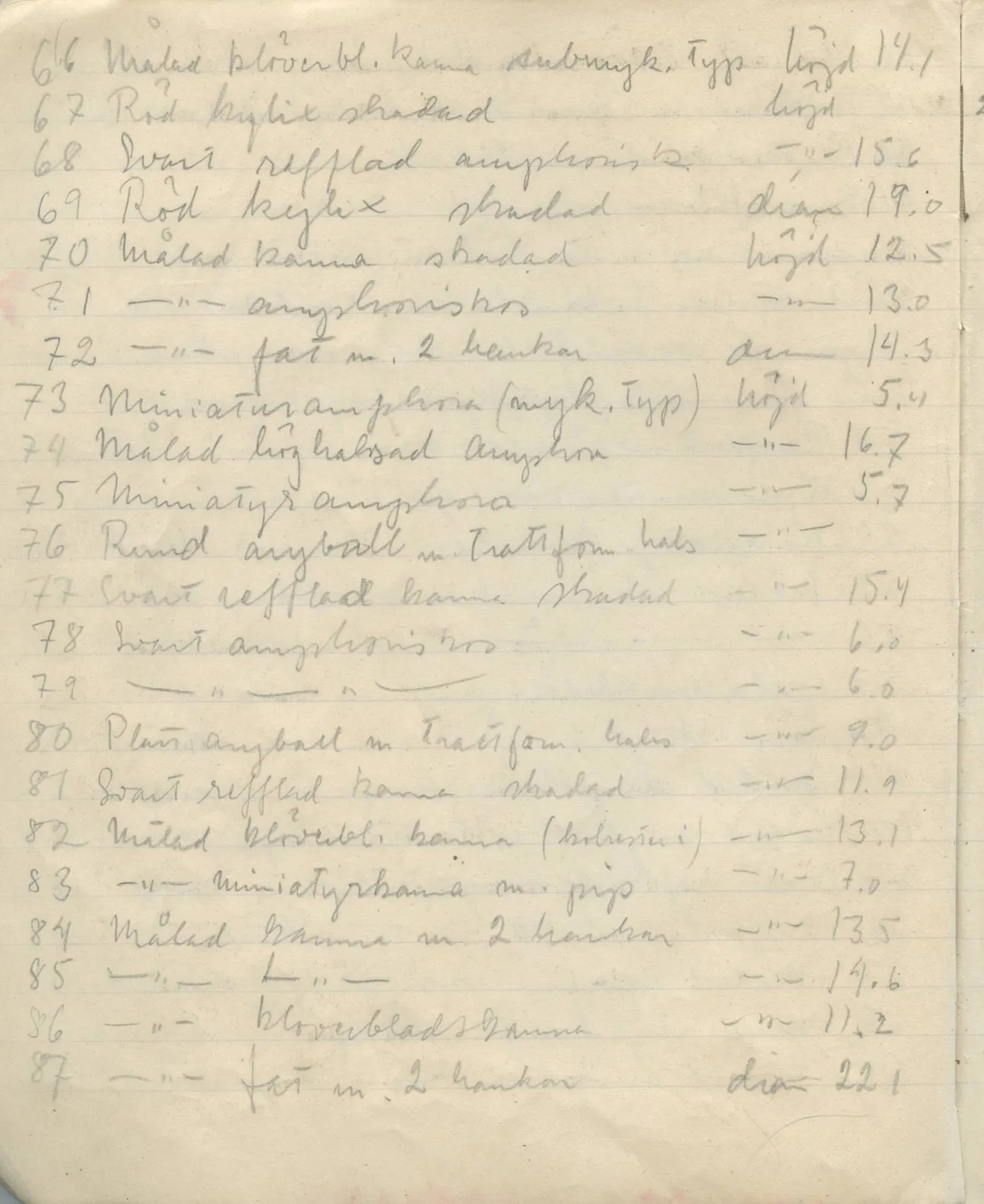 Scan 17 of field diary DII:1b (Lapithos, Kastros), handwritten in Swedish. The transcription and translation follow.