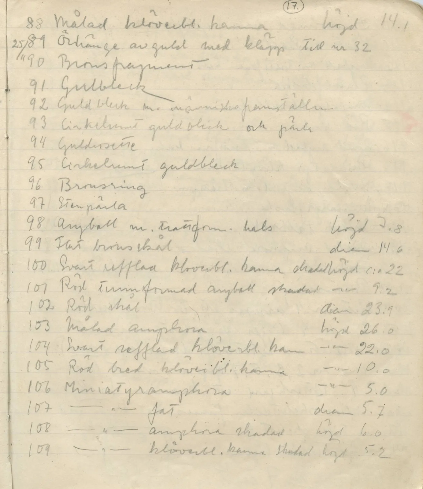 Scan 18 of field diary DII:1b (Lapithos, Kastros), handwritten in Swedish. The transcription and translation follow.