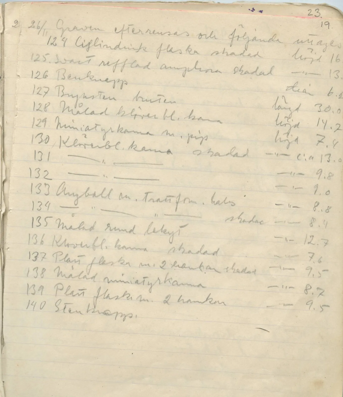 Scan 20 of field diary DII:1b (Lapithos, Kastros), handwritten in Swedish. The transcription and translation follow.