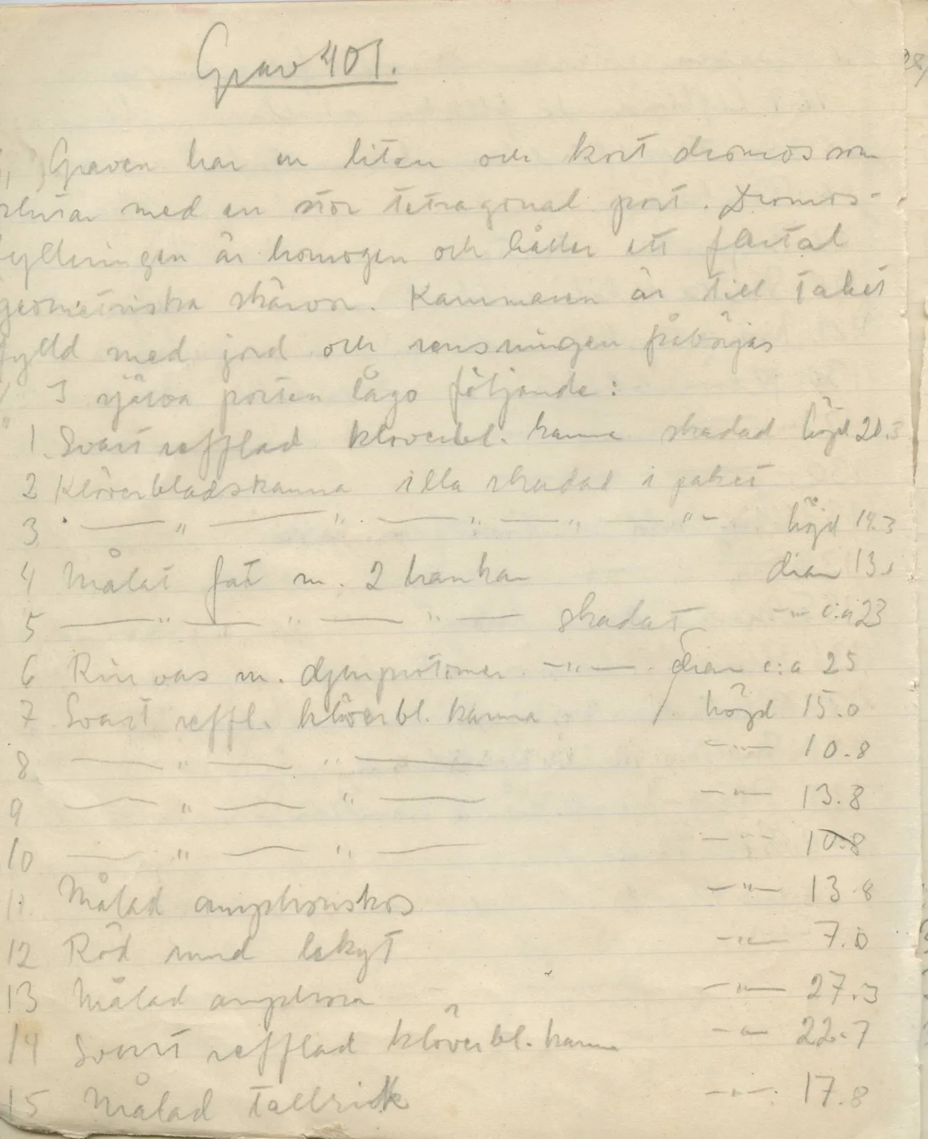 Scan 21 of field diary DII:1b (Lapithos, Kastros), handwritten in Swedish. The transcription and translation follow.