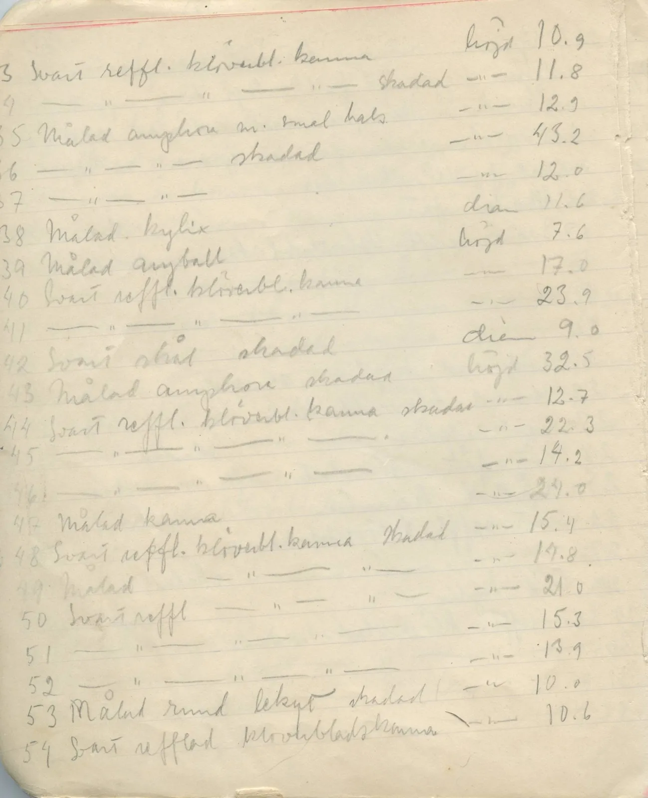 Scan 23 of field diary DII:1b (Lapithos, Kastros), handwritten in Swedish. The transcription and translation follow.