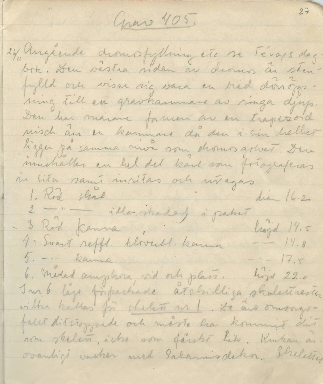 Scan 27 of field diary DII:1b (Lapithos, Kastros), handwritten in Swedish. The transcription and translation follow.