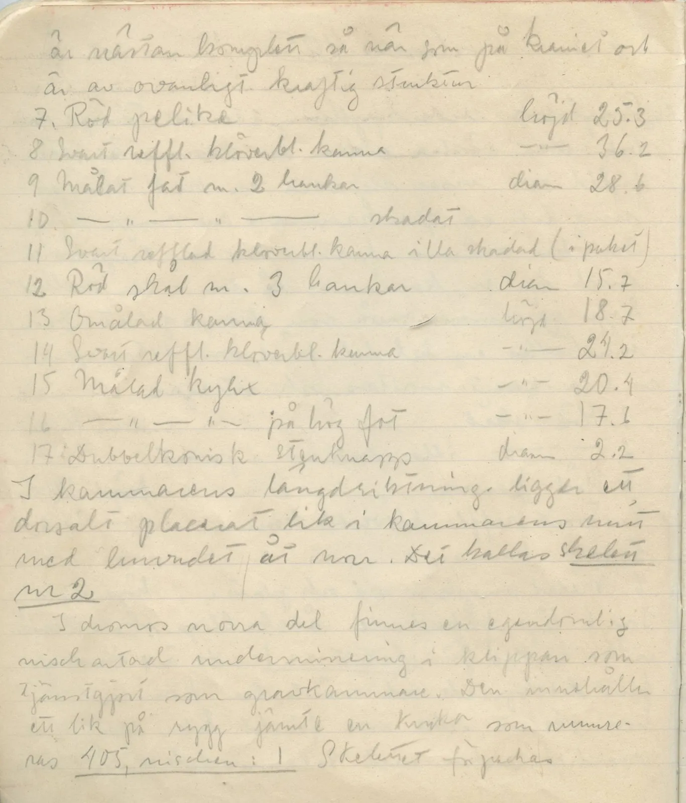 Scan 28 of field diary DII:1b (Lapithos, Kastros), handwritten in Swedish. The transcription and translation follow.