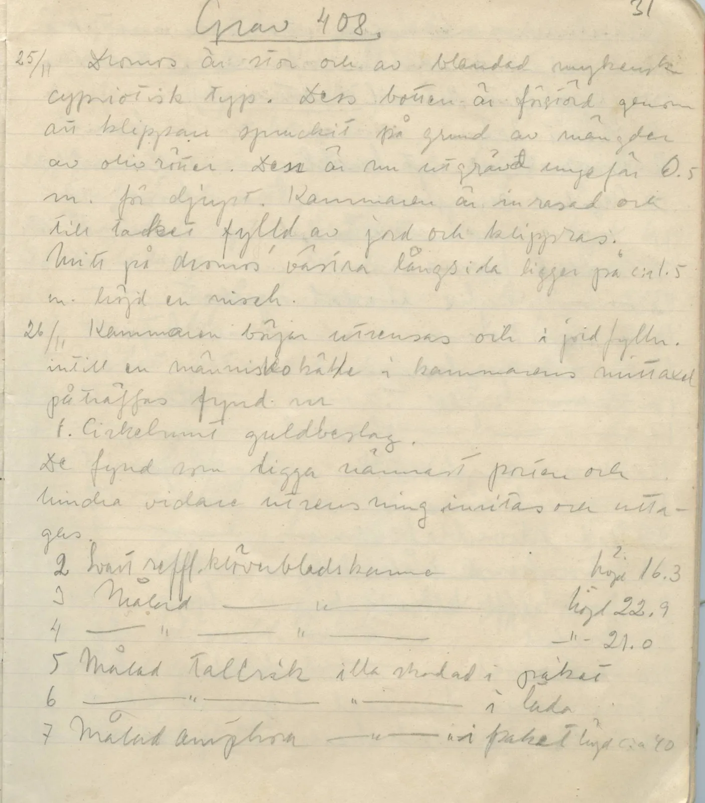 Scan 31 of field diary DII:1b (Lapithos, Kastros), handwritten in Swedish. The transcription and translation follow.