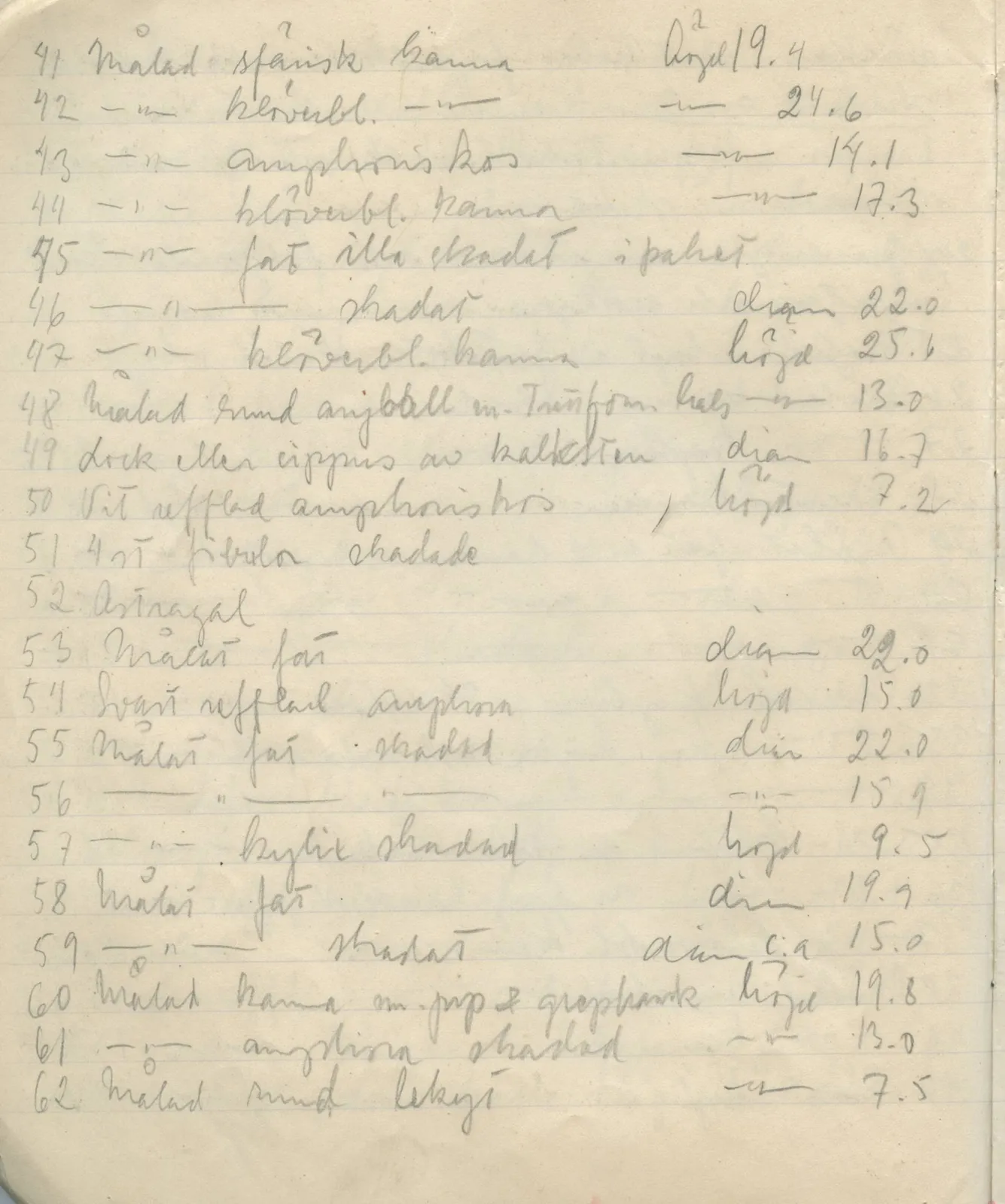 Scan 34 of field diary DII:1b (Lapithos, Kastros), handwritten in Swedish. The transcription and translation follow.