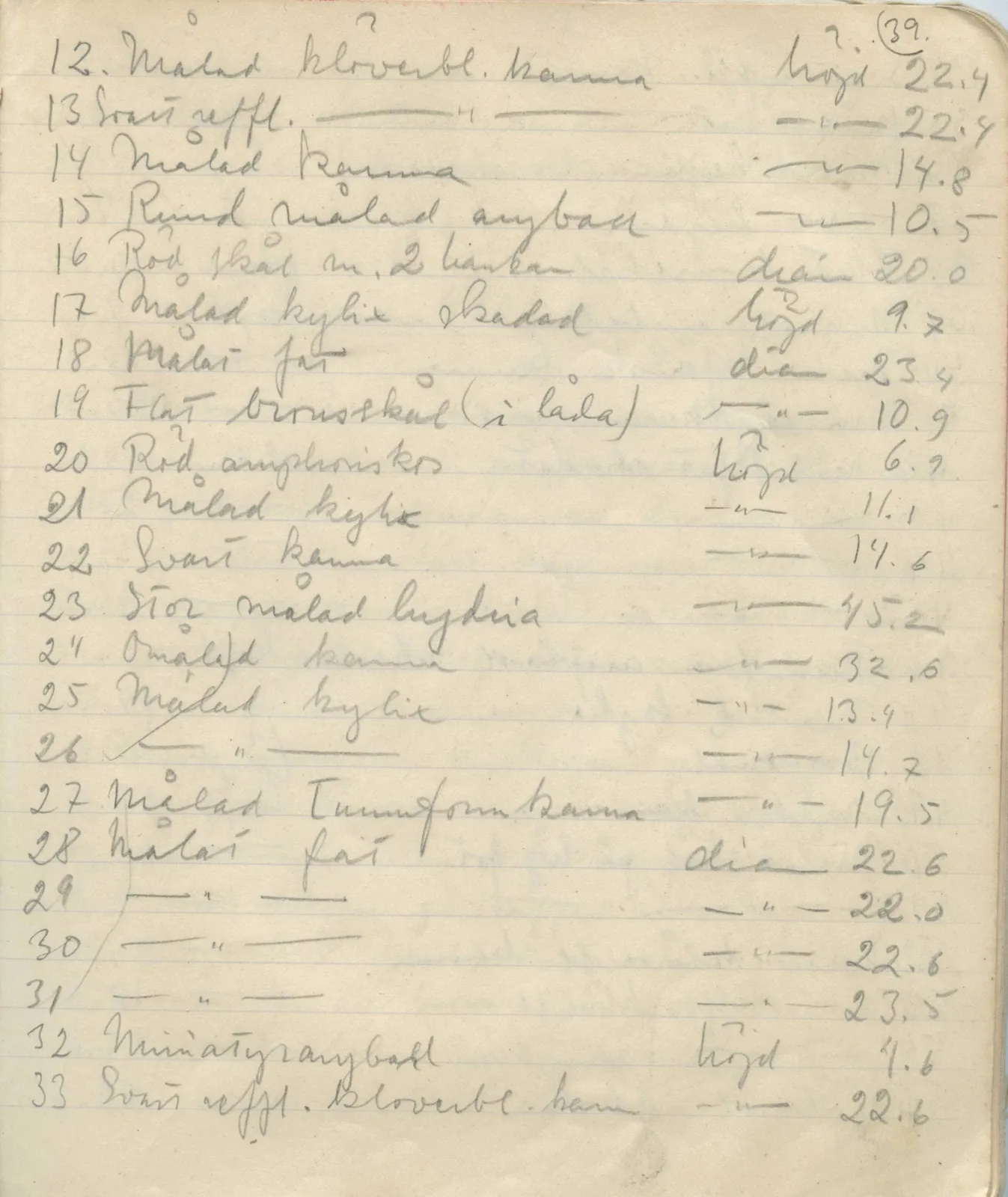 Scan 39 of field diary DII:1b (Lapithos, Kastros), handwritten in Swedish. The transcription and translation follow.