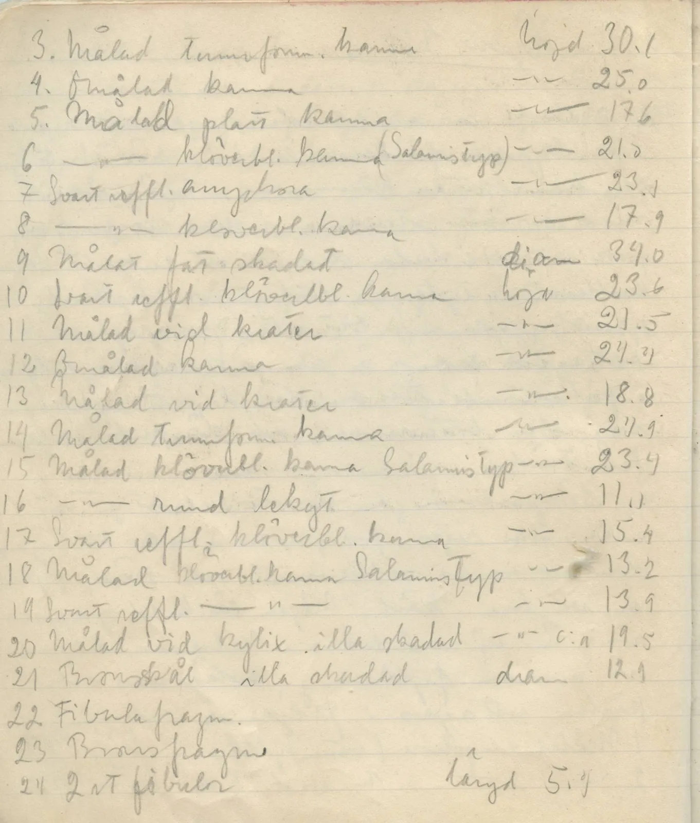 Scan 46 of field diary DII:1b (Lapithos, Kastros), handwritten in Swedish. The transcription and translation follow.