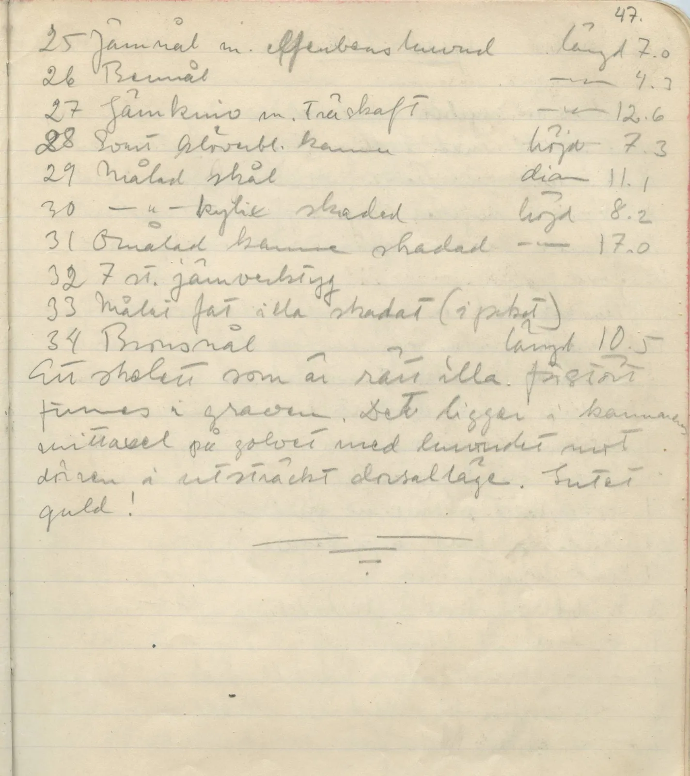 Scan 47 of field diary DII:1b (Lapithos, Kastros), handwritten in Swedish. The transcription and translation follow.
