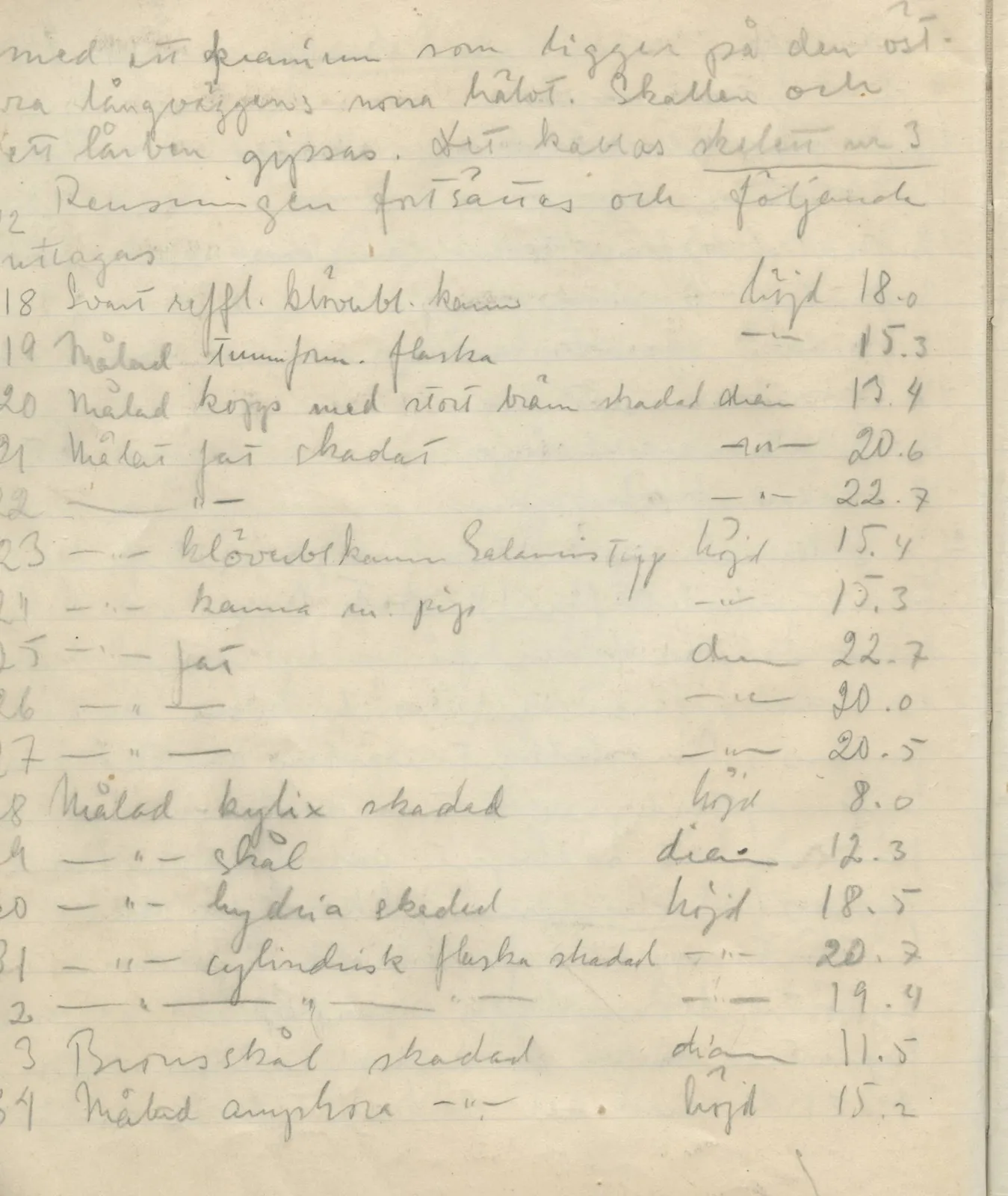 Scan 50 of field diary DII:1b (Lapithos, Kastros), handwritten in Swedish. The transcription and translation follow.