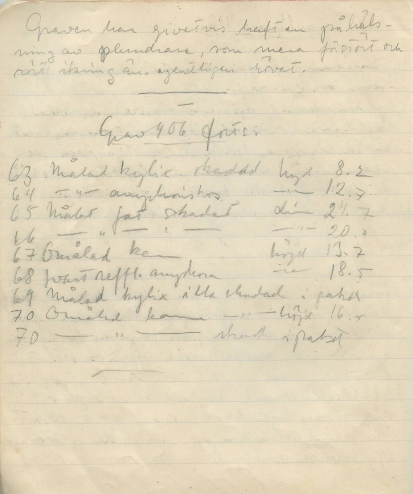 Scan 56 of field diary DII:1b (Lapithos, Kastros), handwritten in Swedish. The transcription and translation follow.